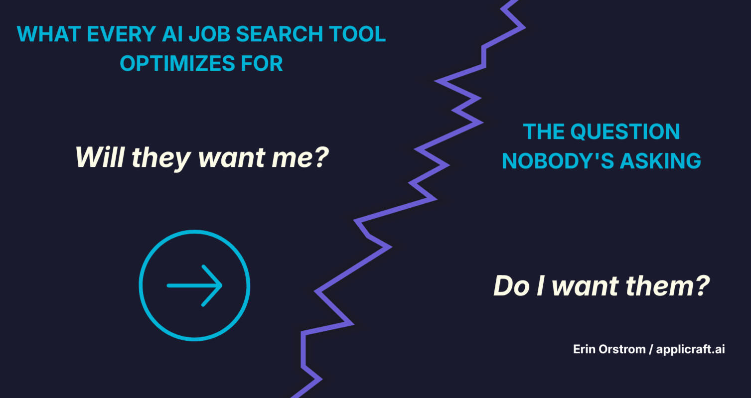 The Question Every AI Job Search Tool Gets Wrong